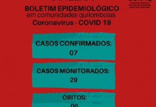 Boletim epidemiológico da CONAQ faz alerta para a situação da COVID-19 em comunidades Quilombolas