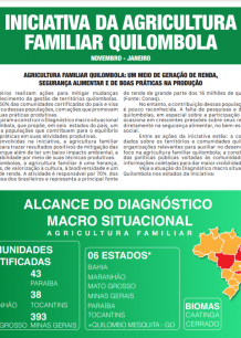Jornal da Iniciativa da Agricultura Familiar Quilombola (Novembro-Janeiro)