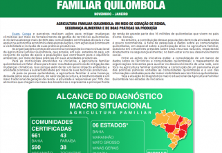 Jornal da Iniciativa da Agricultura Familiar Quilombola (Novembro-Janeiro)